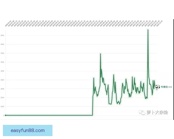 精准预测体育赛事走势 玩转数据分析轻松获利