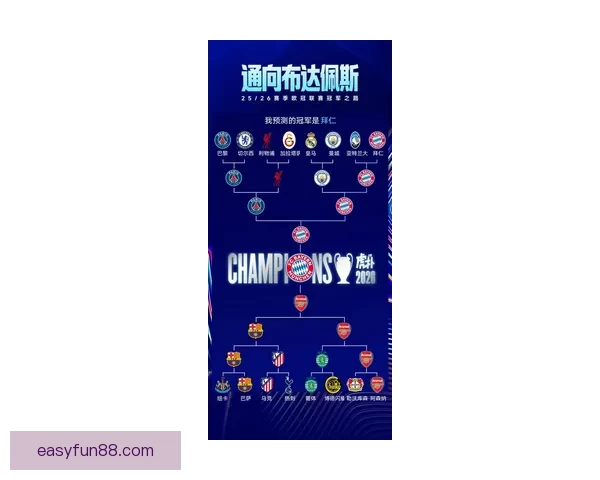 2026世界杯竞猜赔率分析及热门球队胜率预测揭秘