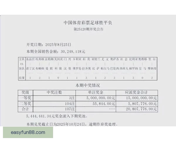 精准预测足球赛事结果，赢取丰厚奖金的实用技巧与策略分享