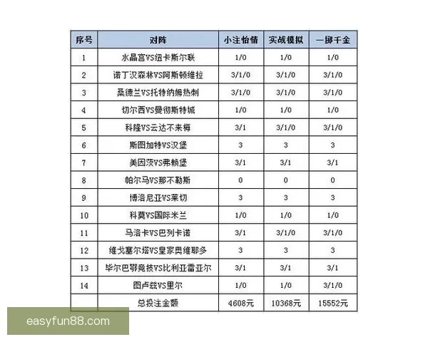 世界杯竞猜赛事数据分析与预测技巧探索助力精准投注策略