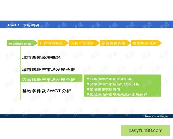 世界杯跟单实战技巧与稳定盈利策略全面解析助赢率持续提升指南